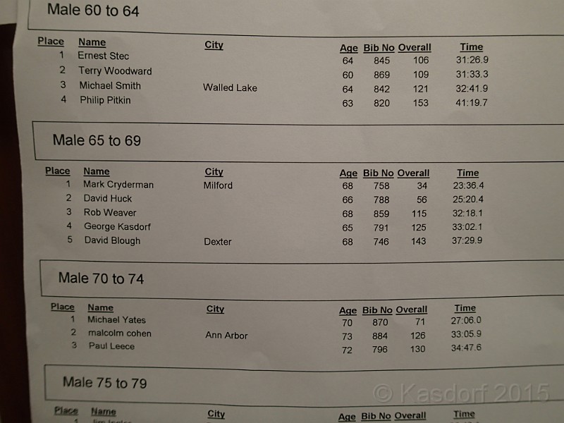 2015-02-07 Winter Witchs Hat 5K 033.JPG - 2015 Witchs Hat 5K South Lyons Michigan